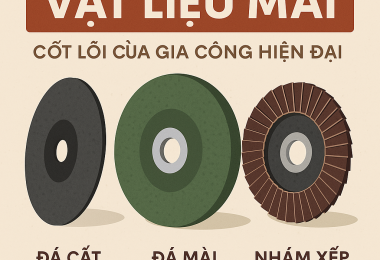 Vật Liệu Mài: Cốt Lõi Cho Gia Công Hiện Đại